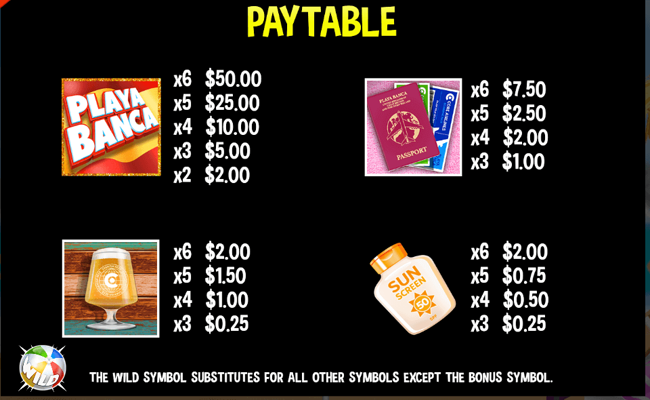 playa blanca paytable 1