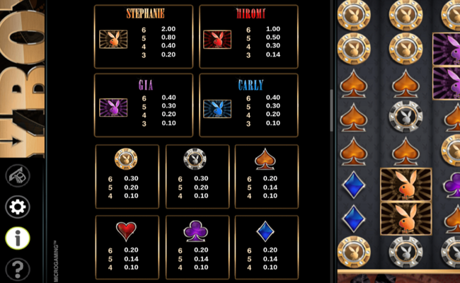 playboy gold paytable