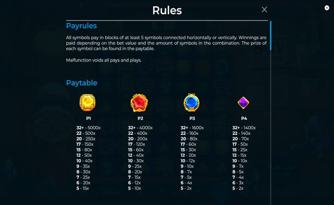 playlive fortune paytable 1