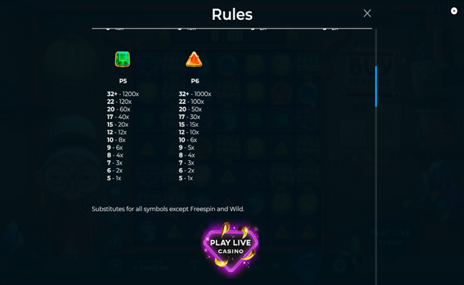 playlive fortune paytable 2