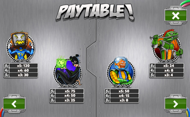 playpearls awesome 5 paytable2