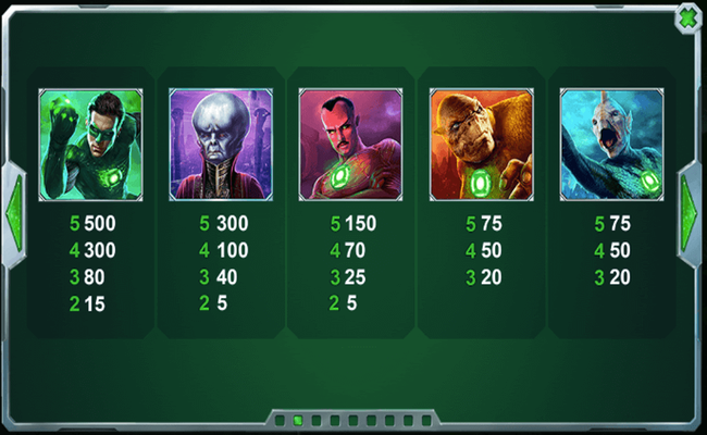 playtech green lantern paytable