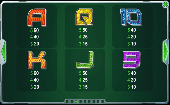 playtech green lantern paytable2