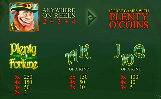 plenty o fortune paytable2