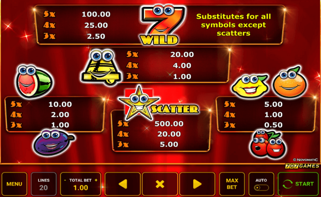 plenty on twenty 2 hot paytable