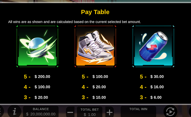 plinko man paytable 1