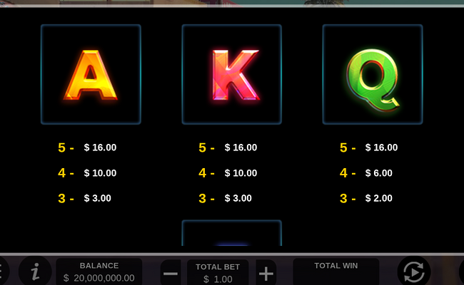 plinko man paytable 2