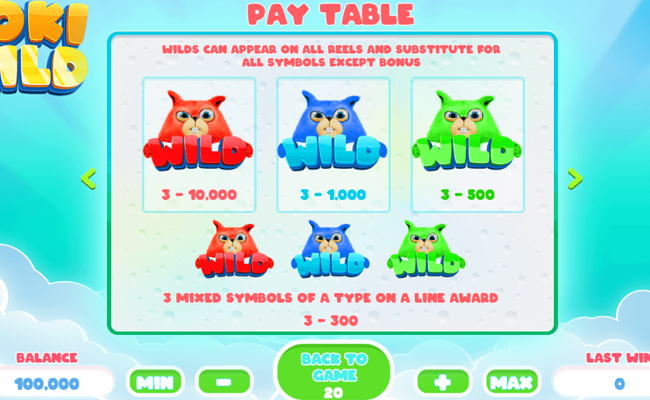 poki wild double paytable 1