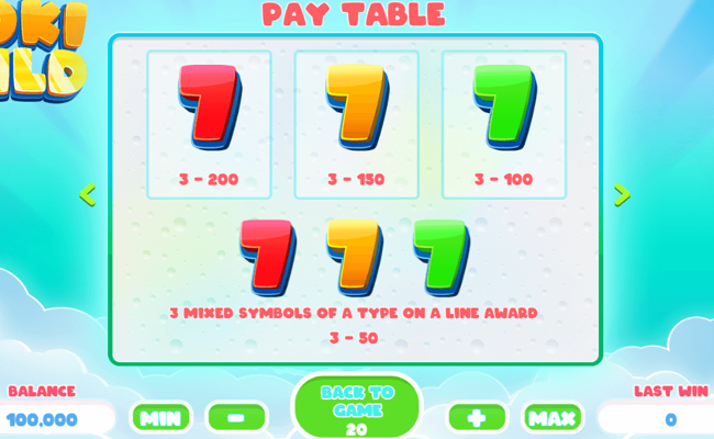 poki wild double paytable 2