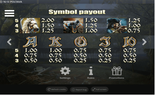 poltava paytable