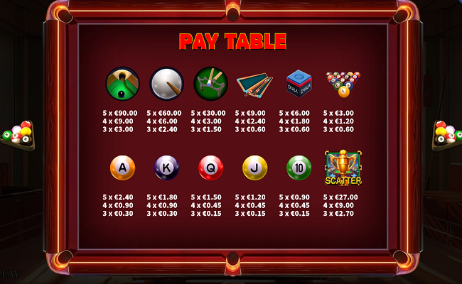 pool master paytable