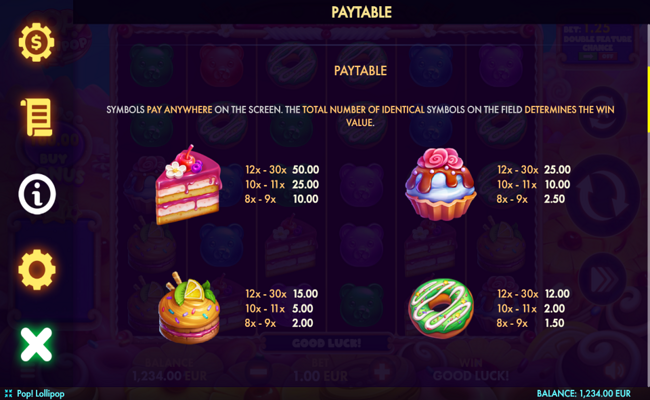 pop lollipop paytable 1
