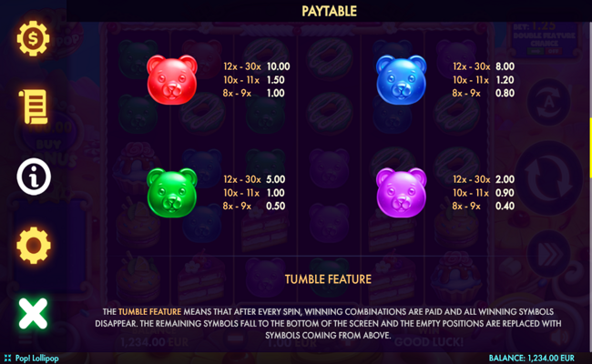 pop lollipop paytable 2