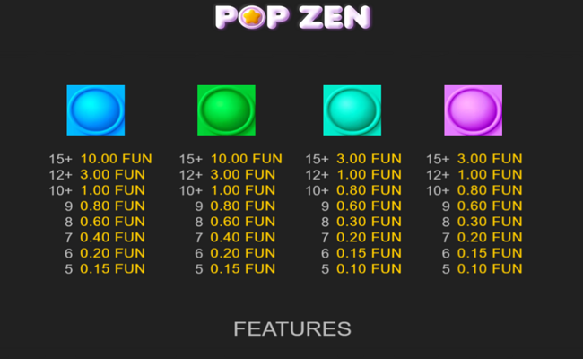 pop zen paytable 2