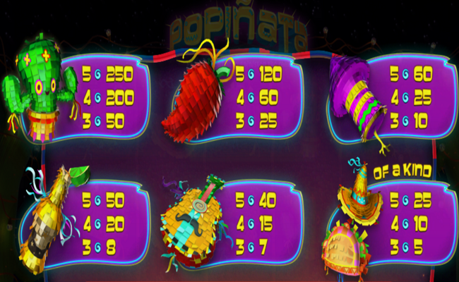 popinata paytable