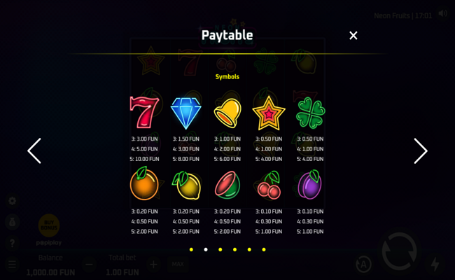 popiplay neon fruits paytable