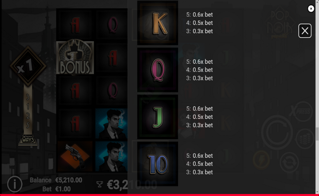 popnoir paytable 3