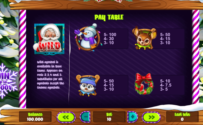 popok gaming ho ho ho paytable 1