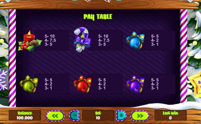 popok gaming ho ho ho paytable 2