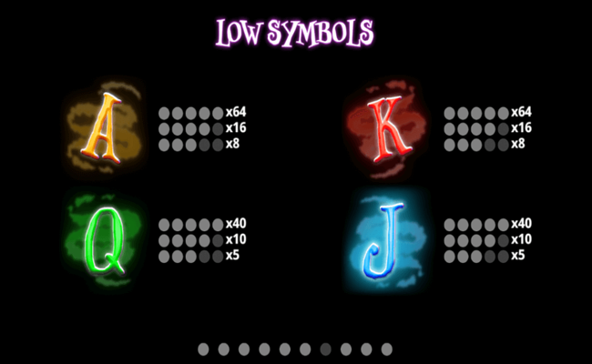 popping potions paytable 2