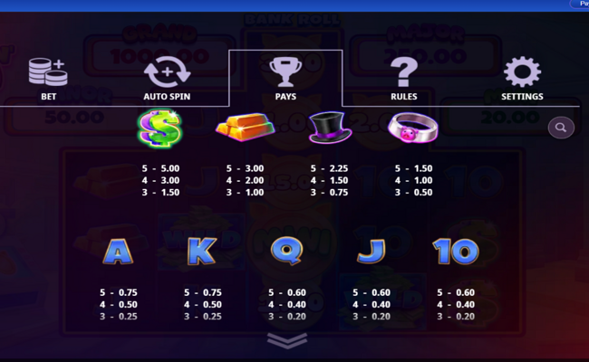 porkin rich paytable 1