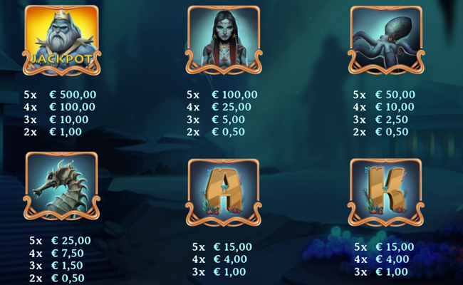 poseidon jackpot paytable 1