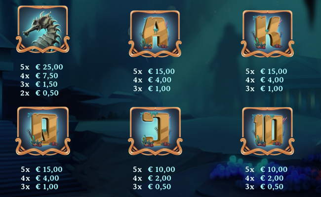 poseidon jackpot paytable 2