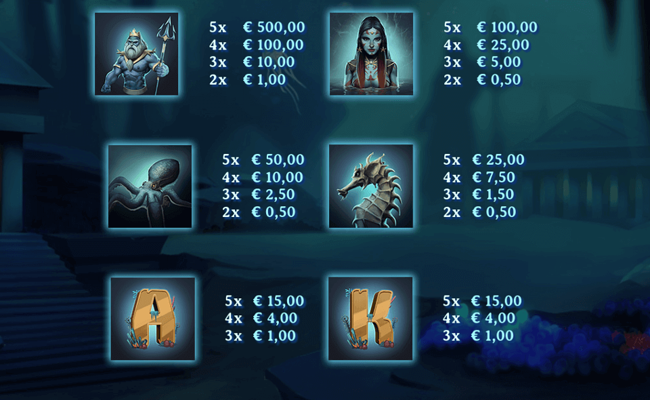 poseidon paytable