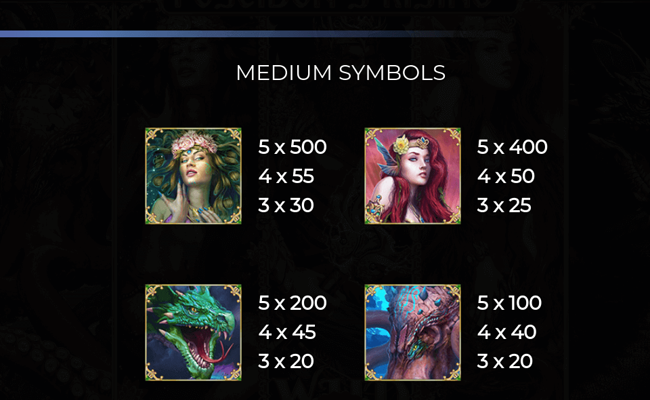 poseidons rising paytable 1