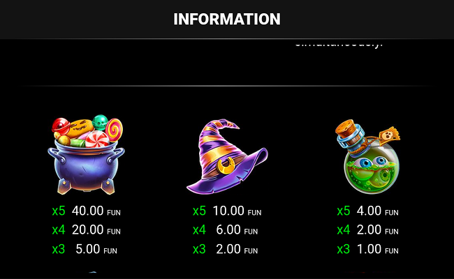 pot o pumpkins paytable 1