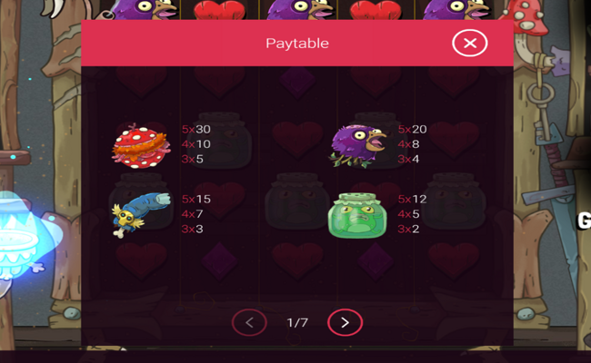 potion power paytable 1