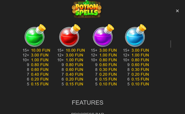 potion spells paytable 2