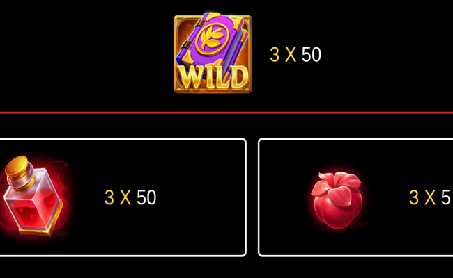 potion wizard paytable 1