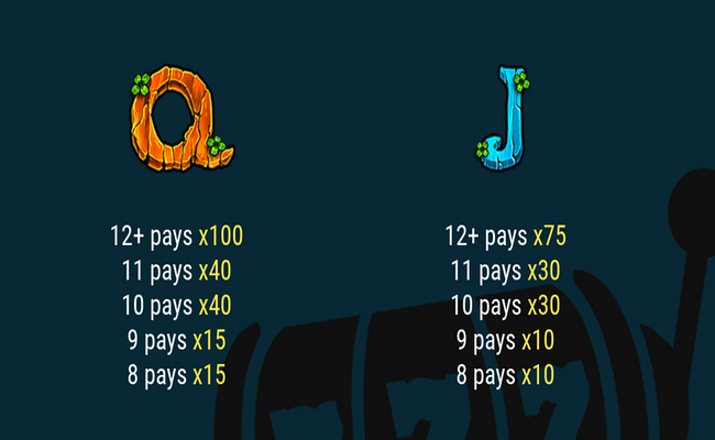 pots o gold bonanza paytable 10