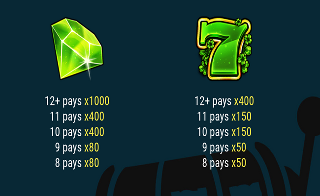 pots o gold bonanza paytable 8