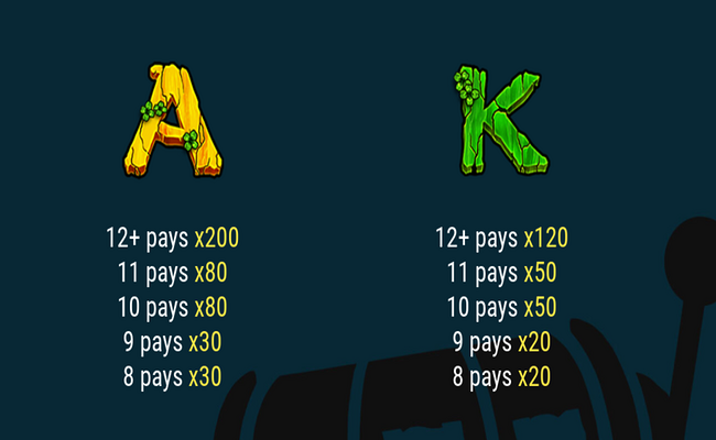 pots o gold bonanza paytable 9