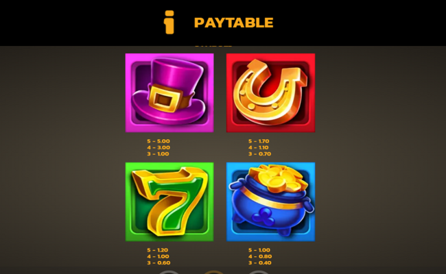 pots o loot paytable 1