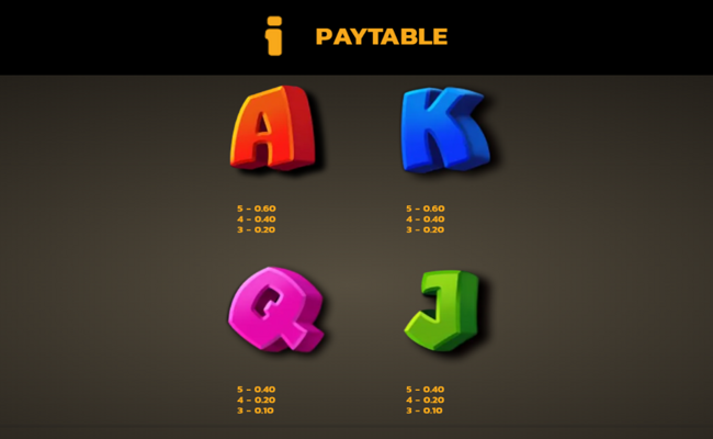 pots o loot paytable 2