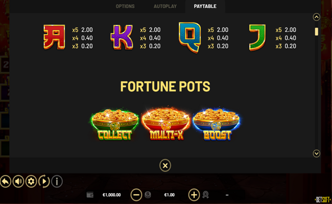 pots of great fortune hold and win paytable 2