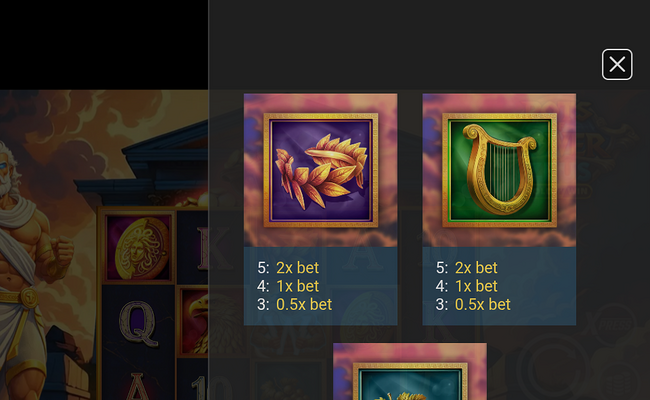 pots of power zeus paytable 2