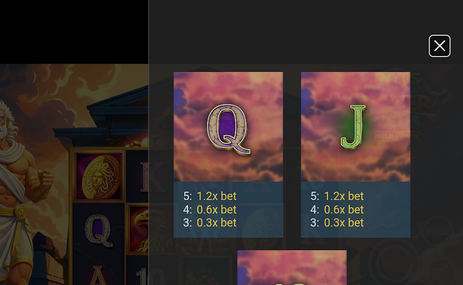 pots of power zeus paytable 5