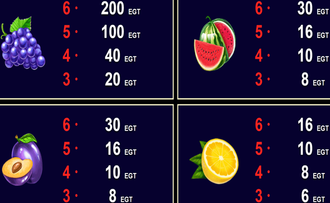 power hot paytable 1