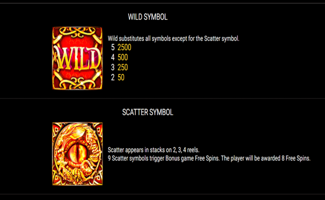 power of gods paytable