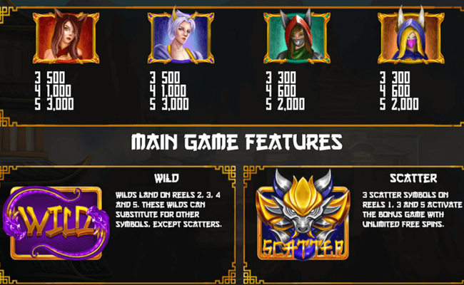 power of kitsune paytable 2