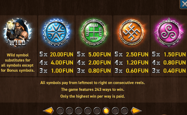 power of sun svarog paytable 1