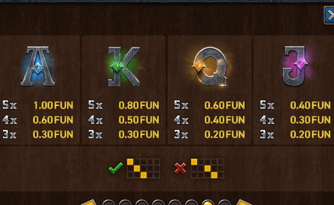 power of sun svarog paytable 2