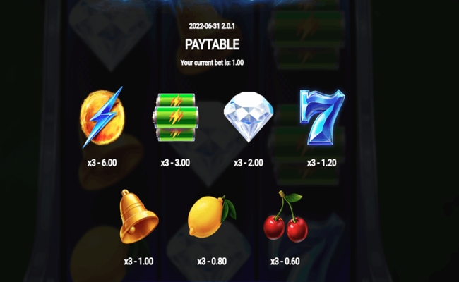powespin paytable