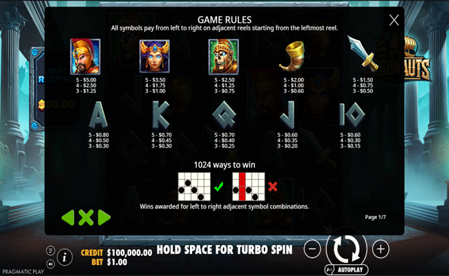 pragmatic play argonauts paytable