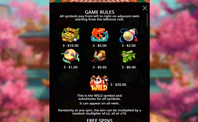 pragmatic play lucky panda paytable 1
