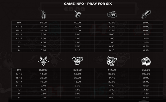 pray for six paytable 1